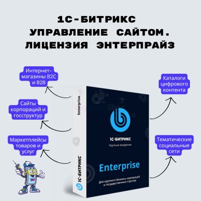 1С-Битрикс: Управление сайтом. Лицензия Энтерпрайз - купить в Верхнем Цеём